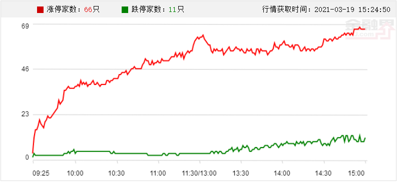 澳门4949最快开奖结果,现象分析解释定义_1440p20.958