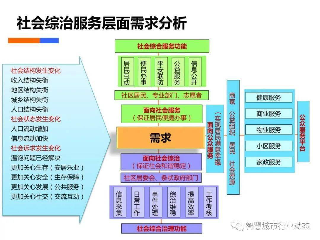 濠江精准资料大全免费,数据整合策略解析_CT57.534