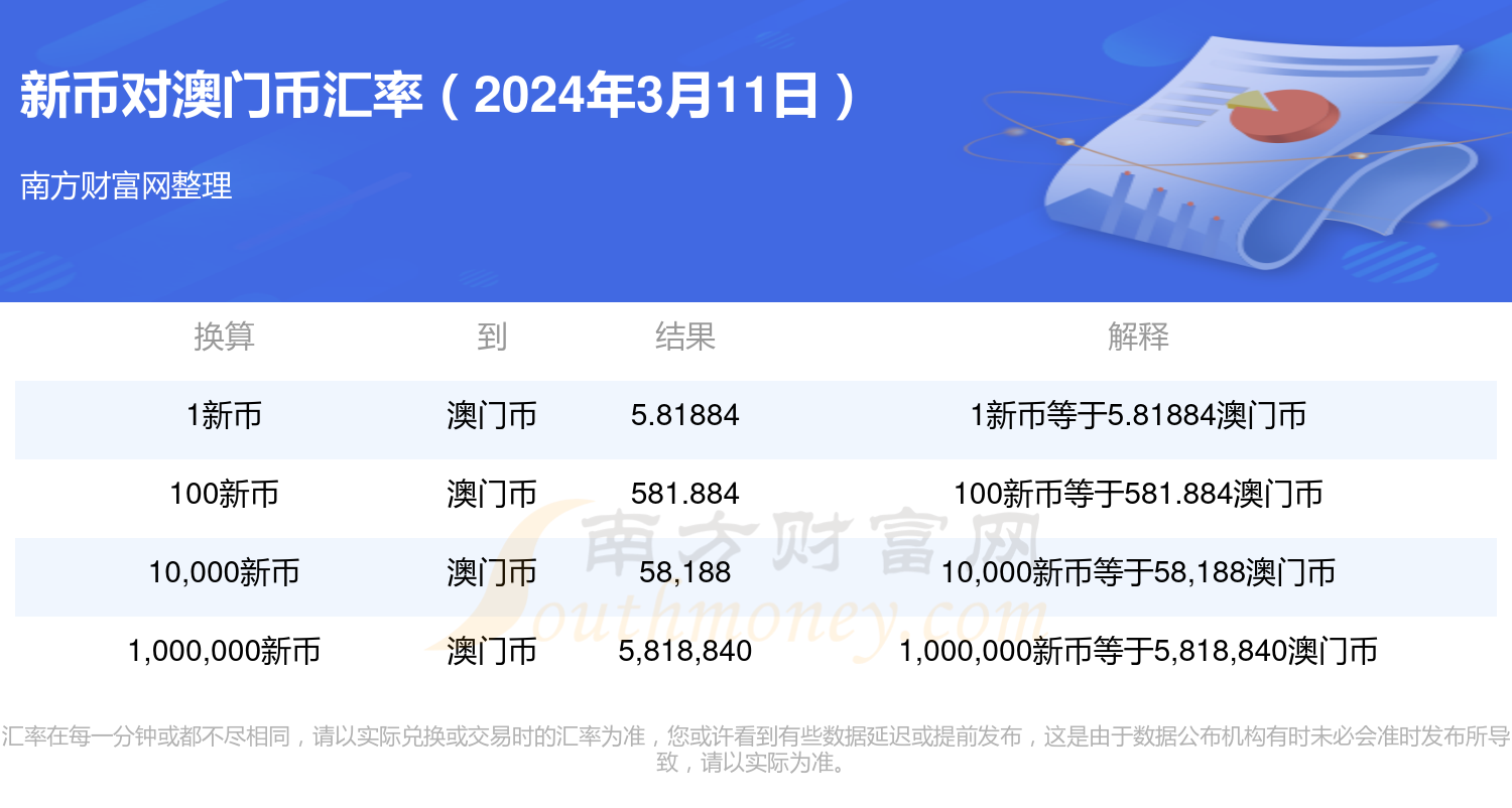 新澳门开奖结果2024开奖记录,实地考察数据策略_Harmony款14.622