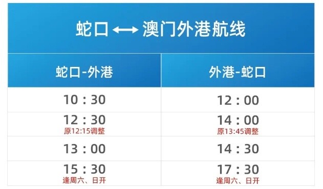 新澳门天天开彩最快查询结果,实证解读说明_运动版69.636