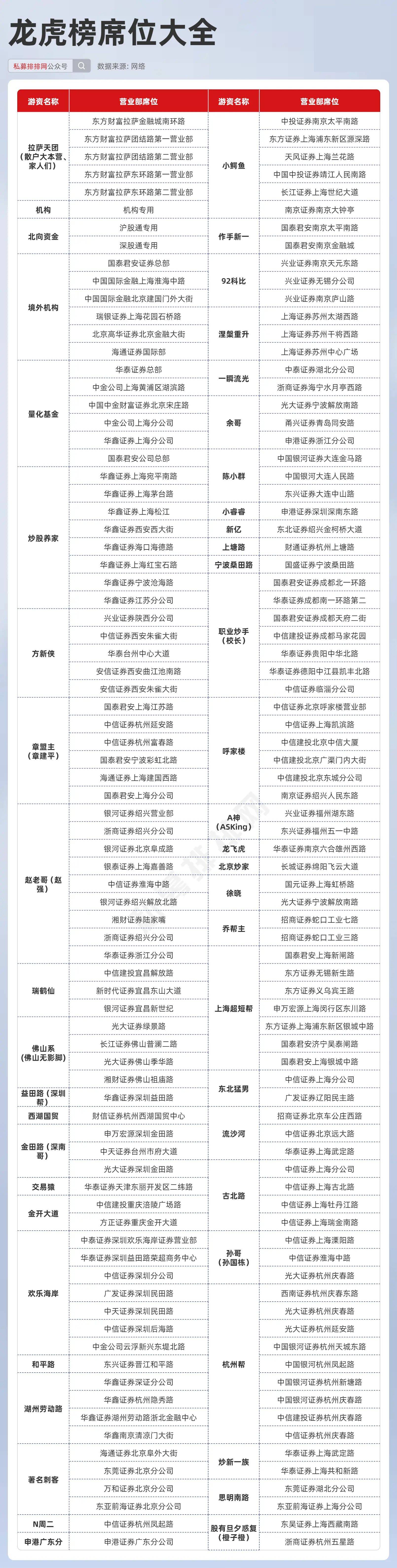 婆家一肖一码资料大全,数据支持设计_WP81.848