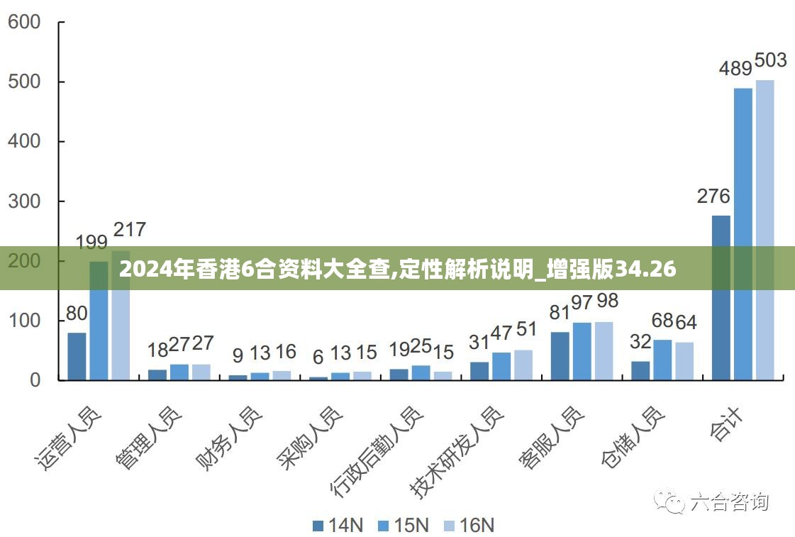 2024正版资料免费公开,实地考察数据分析_豪华款75.411