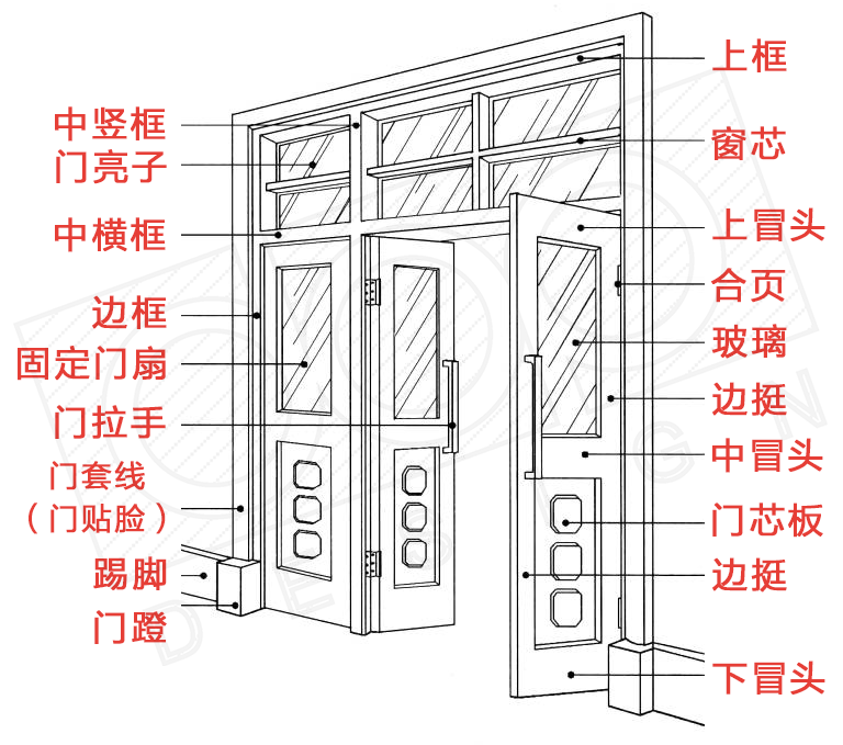 新门内部资料精准大全,实地验证设计解析_工具版35.968