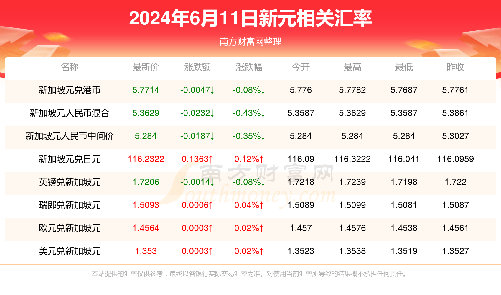 800图库大全2024年11月港澳,最新答案解释落实_L版12.759