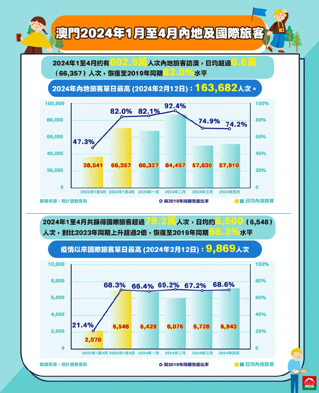 2024新澳门今晚开特马直播,深层数据分析执行_SHD77.559