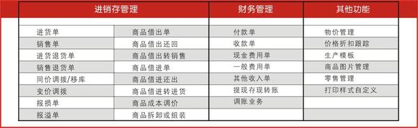 管家婆的资料一肖中特,深层策略设计解析_专家版40.798