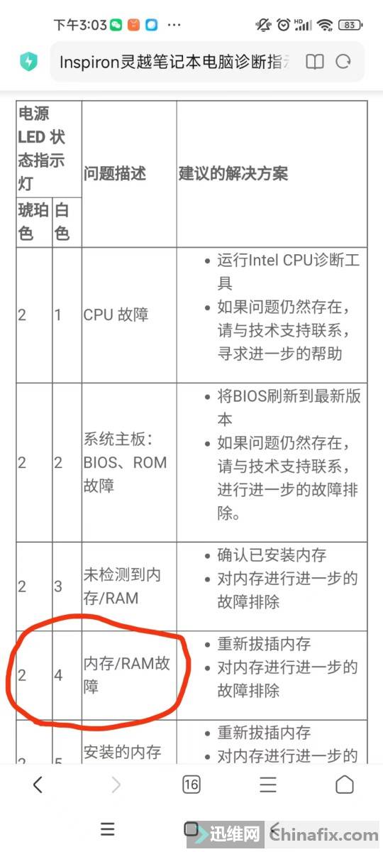 精准一肖100%准确精准的含义,实地方案验证策略_Tablet10.771