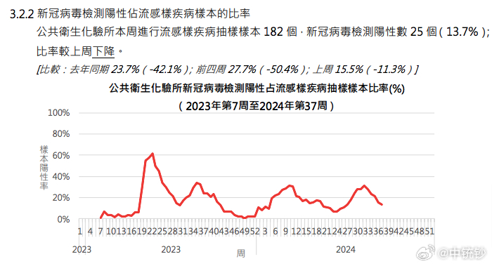 2024年开奖结果今期澳门,实地执行分析数据_UHD款57.41