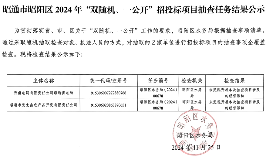 曲靖城市发展与民生改善新篇章揭晓，最新通告引领未来发展方向