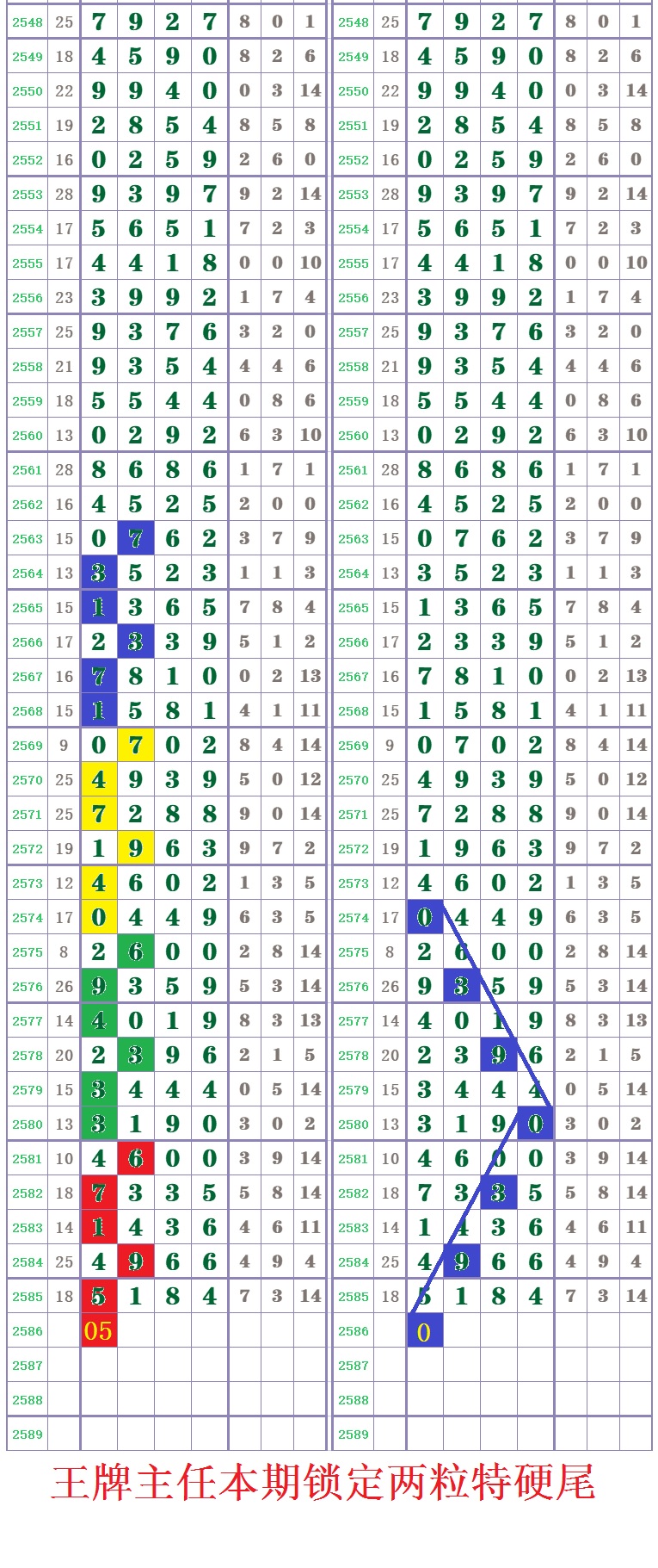 55049王中王一肖中特,实时数据解析_领航版80.438