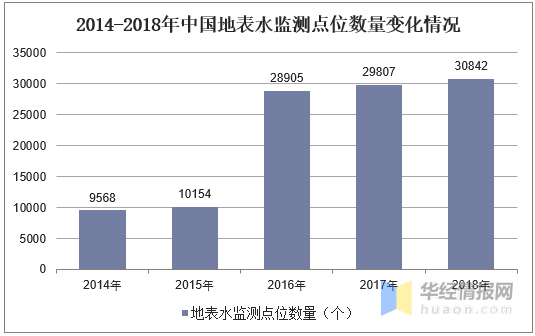 2024新澳精准资料免费,市场趋势方案实施_6DM36.549