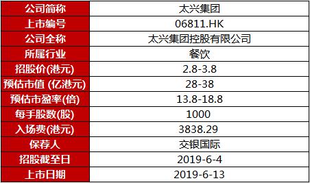 检验检测服务 第9页