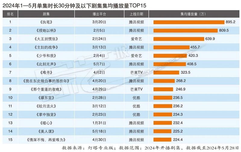 2024年香港资料免费大全,创造性方案解析_精英款45.486