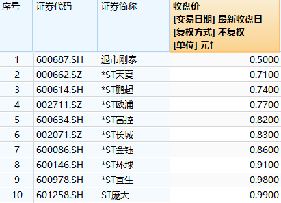 2024年澳门今晚开奖结果,全面理解执行计划_静态版52.315