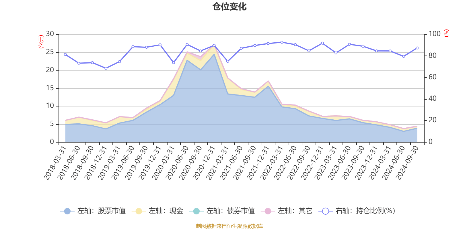 澳门蓝月亮资料大全,专业研究解析说明_ios92.77