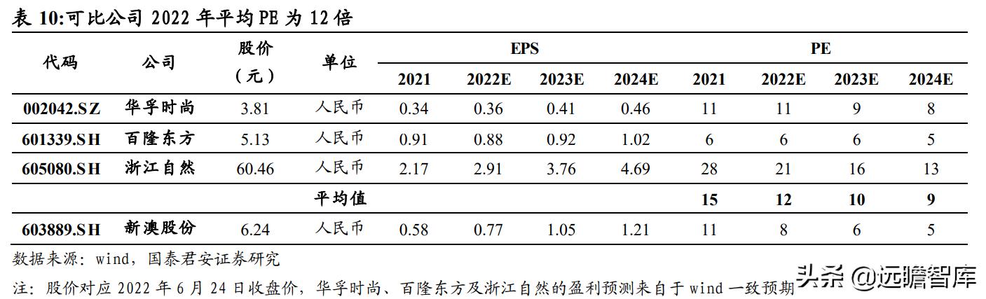 2024新澳天天彩免费资料,精确数据解析说明_XP74.241