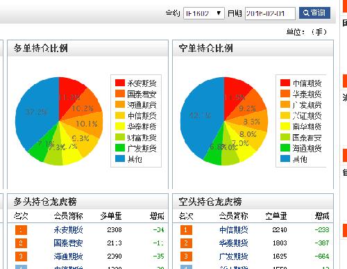 广东八二站82187,数据导向计划解析_界面版69.914