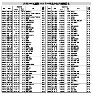 白小姐一码中期期开奖结果查询,统计解答解释定义_尊享款23.91