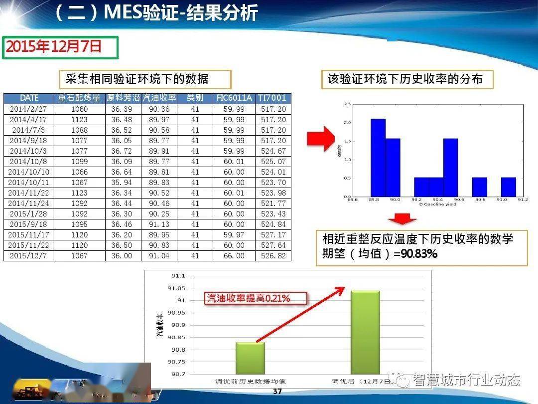 新澳门2024今晚开码公开,深入执行计划数据_挑战款88.250