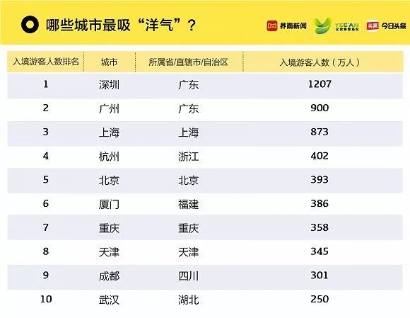 2024新奥历史开奖结果查询澳门六,实地数据分析方案_粉丝款99.541