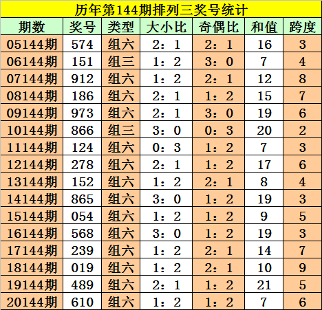 澳门六开奖号码2024年开奖记录,预测分析解释定义_MP22.115