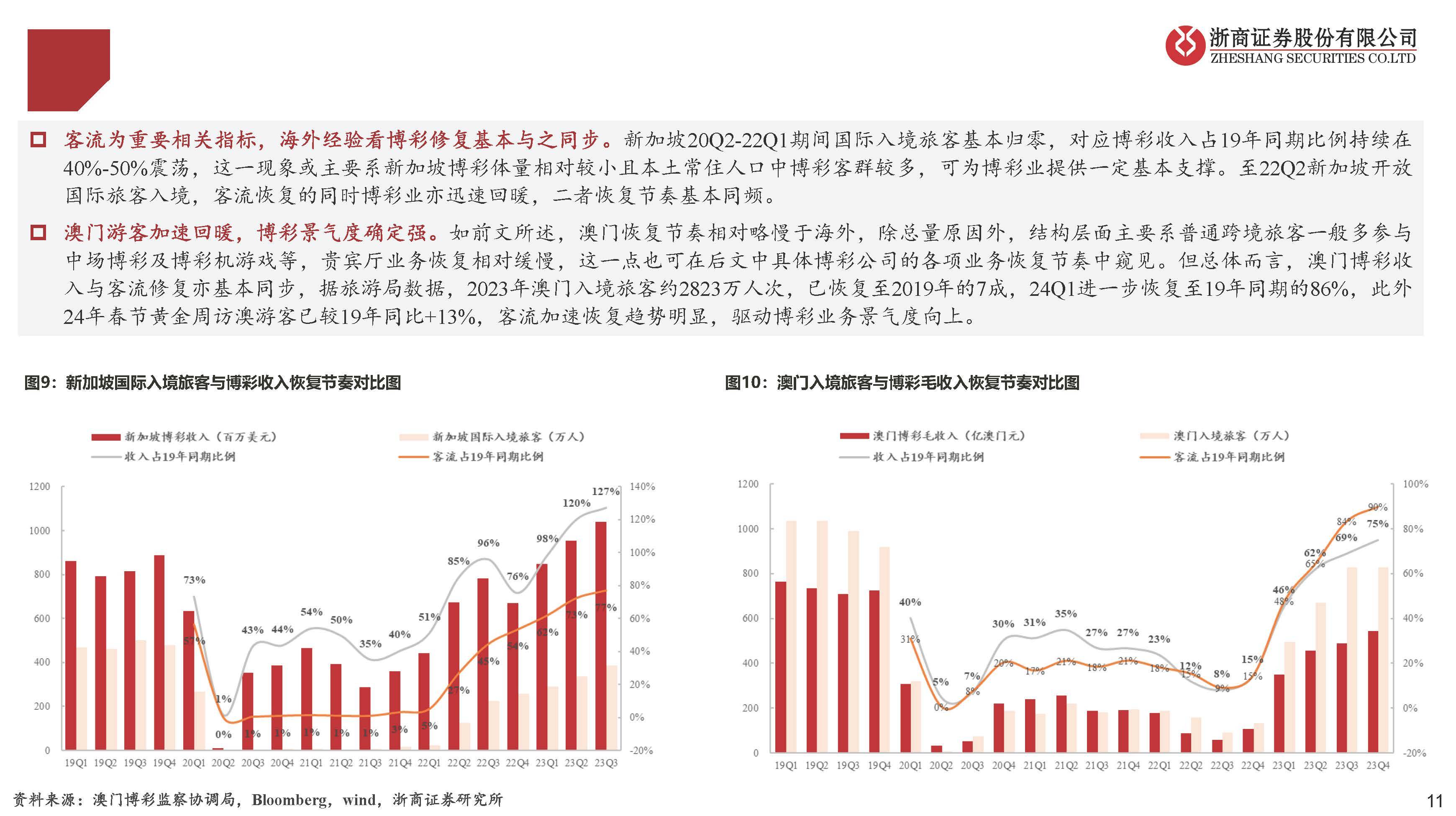 澳門新澳天天開彩,深度应用数据策略_豪华版180.300