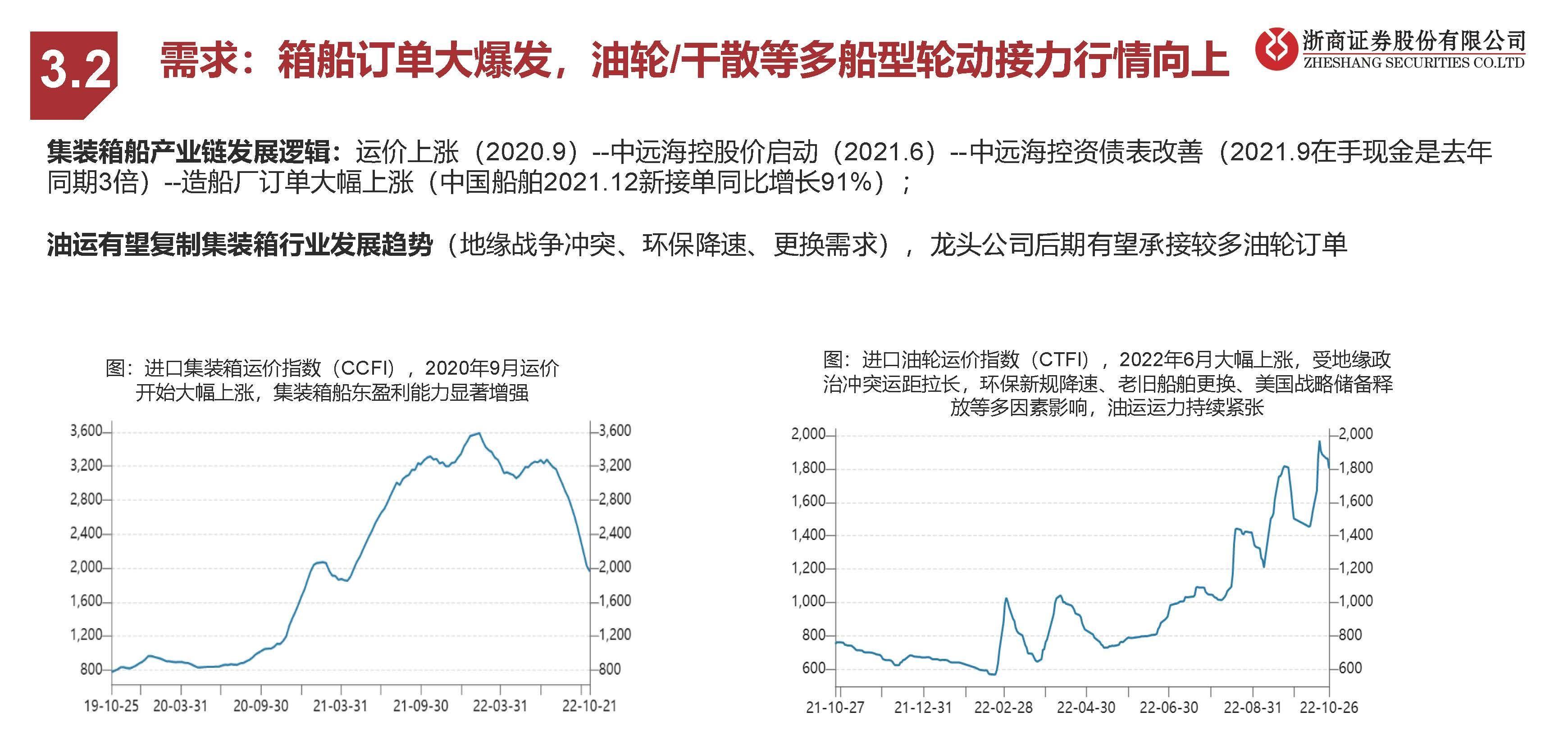 2025军残涨幅最新消息,创新策略解析_FT40.952