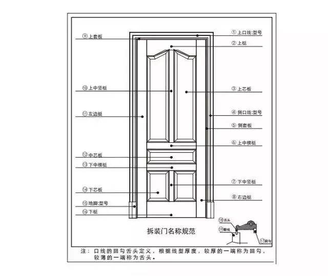 新门内部资料精准大全,全部解答解释落实_精英款49.371