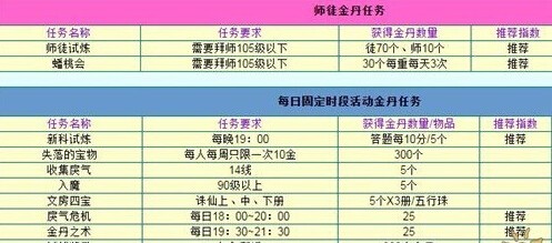 六开澳天天免费大全,综合性计划定义评估_手游版80.430