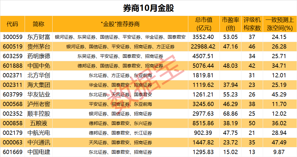 2024年新澳开奖结果,科技成语分析定义_Gold24.586