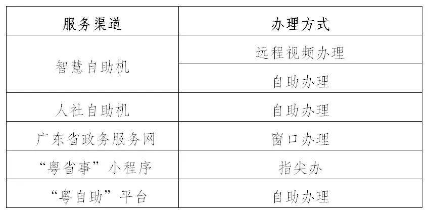 香港免费六会彩开奖结果,连贯评估方法_专属版65.465